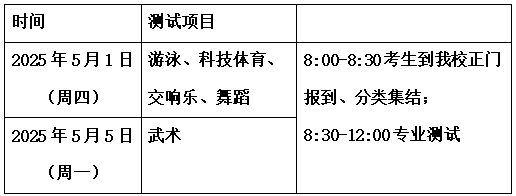 特长生相关谈球吧问题合集(图20)